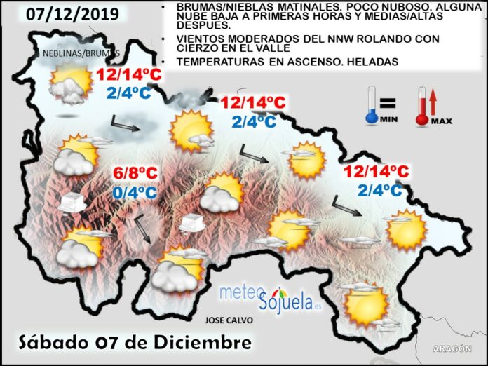 Mapa tiempo La Rioja. Meteosojuela Mapa tiempo La Rioja. Meteosojuela