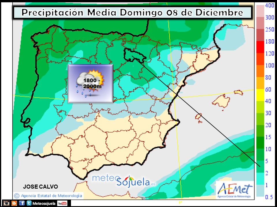 Precipitación Media según AEMET. Meteosojuela La Rioja