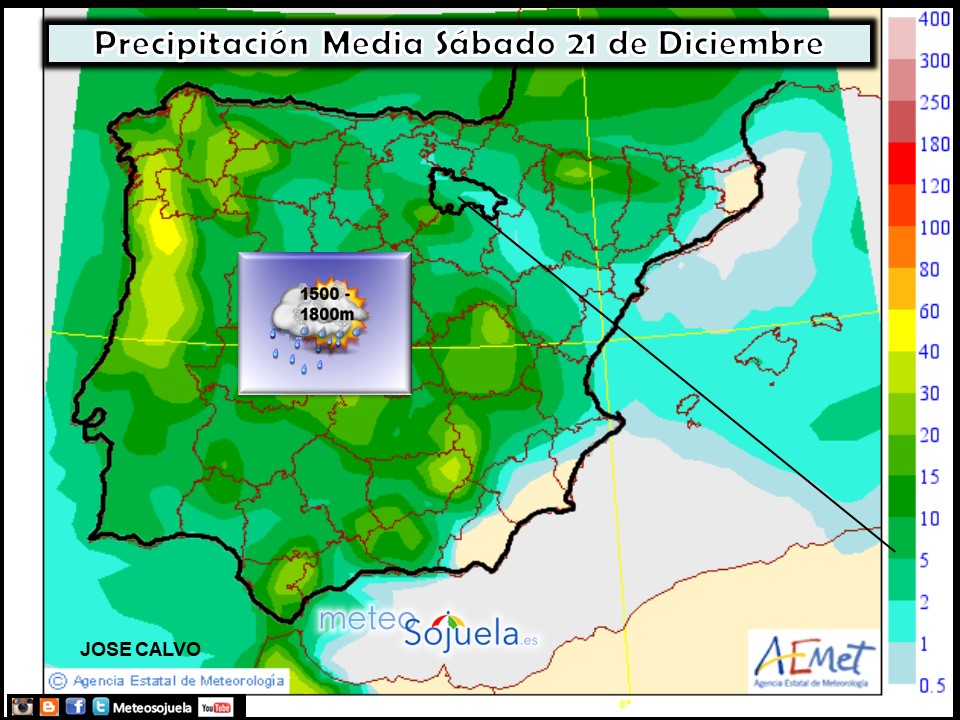 Precipitación Media según AEMET. Meteosojuela La Rioja
