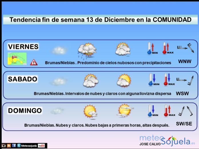 Tendencia del tiempo en La Rioja 1312 Meteosojuela La Rioja. Jose Calvo Tendencia del tiempo en La Rioja 1312 Meteosojuela La Rioja. Jose Calvo
