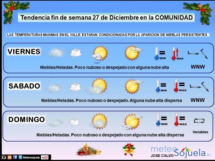 Tendencia del tiempo en La Rioja 2712 Meteosojuela La Rioja. Jose Calvo Tendencia del tiempo en La Rioja 2712 Meteosojuela La Rioja. Jose Calvo