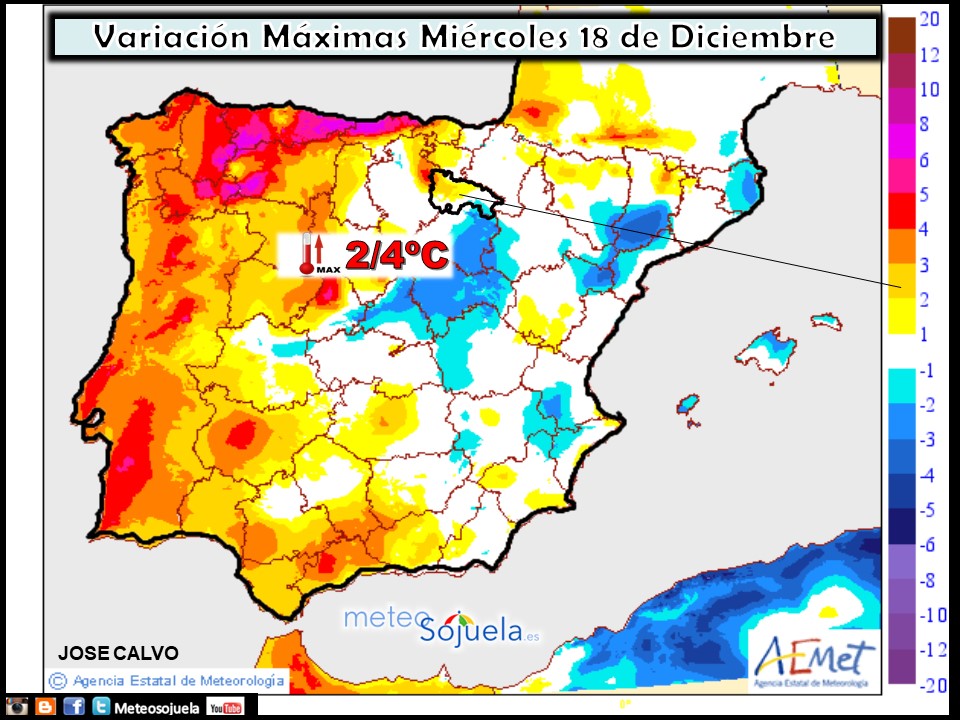 Variación de temperaturas máximas AEMET. Meteosojuela