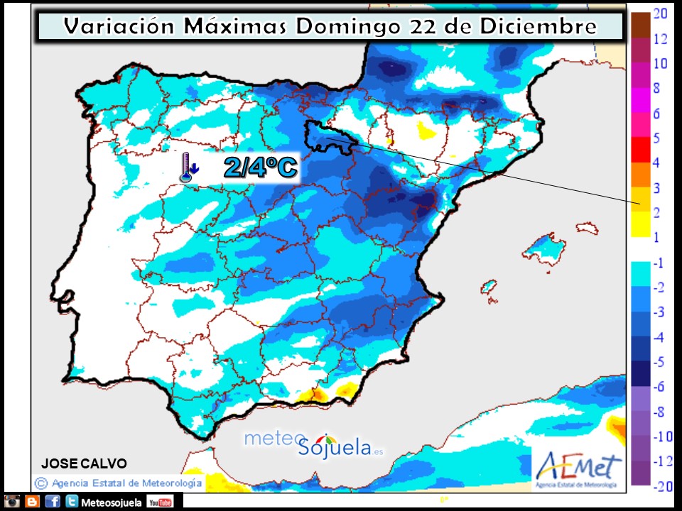 Variación de temperaturas máximas AEMET. Meteosojuela