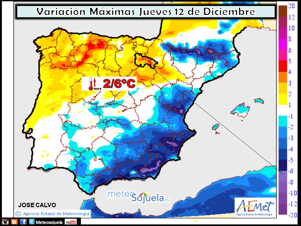 Variación de temperaturas máximas AEMET. Meteosojuela