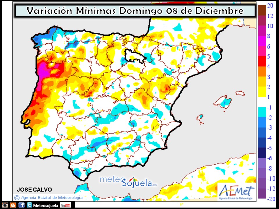 Variación de temperaturas mínimas AEMET. Meteosojuela