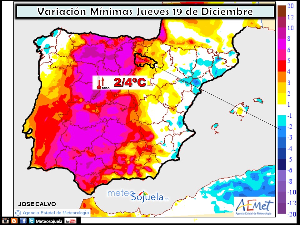 Variación de temperaturas mínimas. AEMET. Meteosojuela