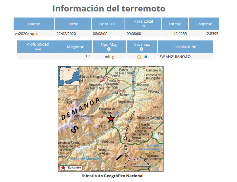 Datos terremoto en Anguiano.Meteosojuela