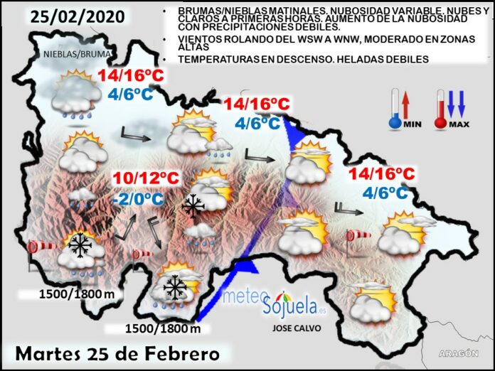 Mapa tiempo La Rioja. Meteosojuela