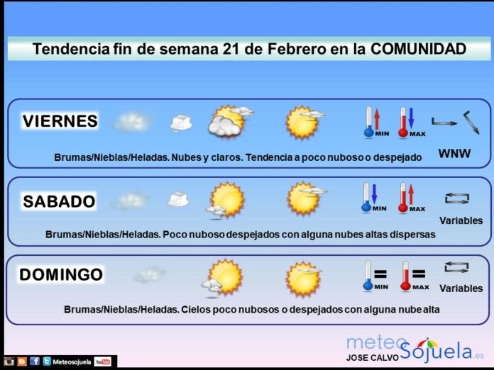 Tendencia del tiempo en La Rioja 2102 Meteosojuela La Rioja. Jose Calvo Tendencia del tiempo en La Rioja 2102 Meteosojuela La Rioja. Jose Calvo