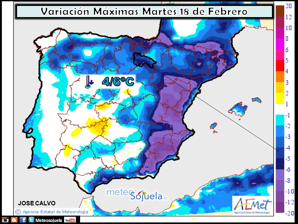 Variación de temperaturas máximas AEMET. Meteosojuela