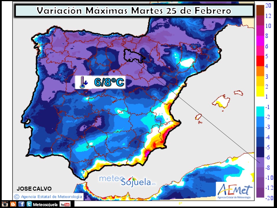 Variación de temperaturas máximas AEMET. Meteosojuela
