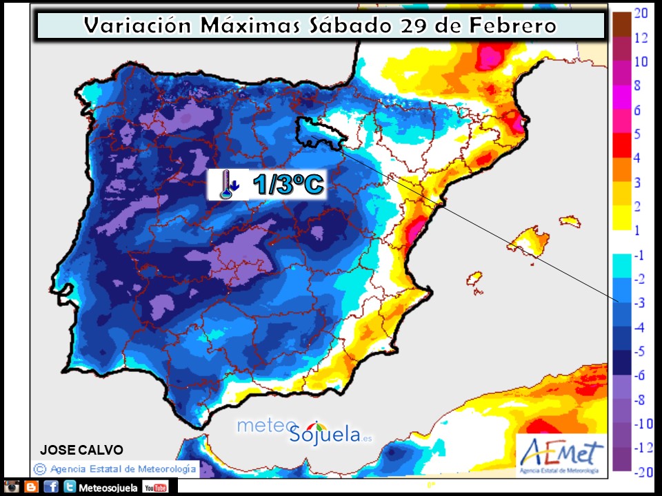 Variación de temperaturas máximas AEMET. Meteosojuela