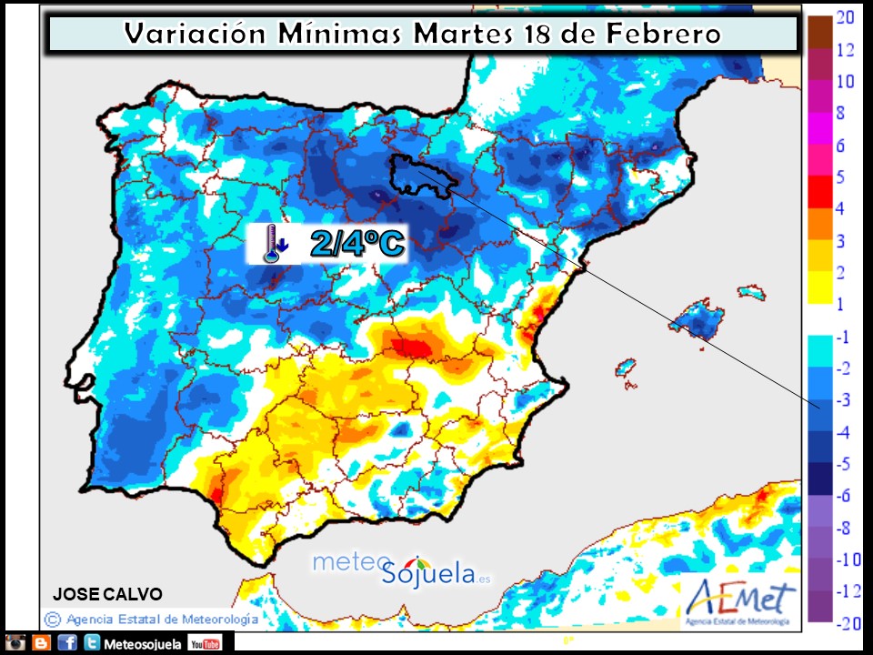 Variación de temperaturas mínimas AEMET. Meteosojuela
