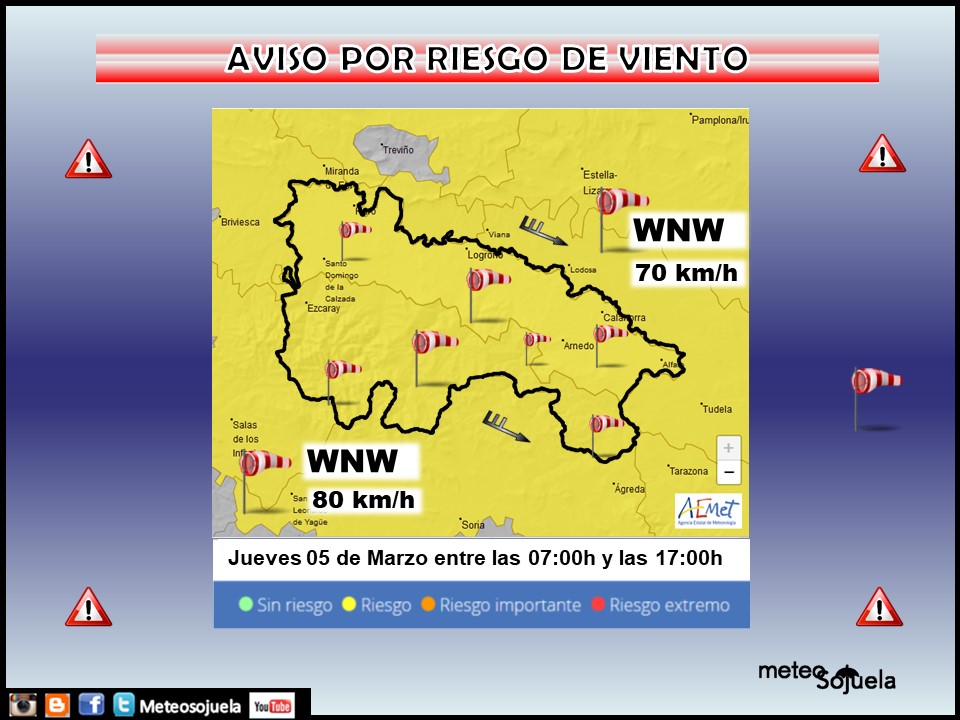 Aviso Amarillo por Viento AEMET. Meteosojuela