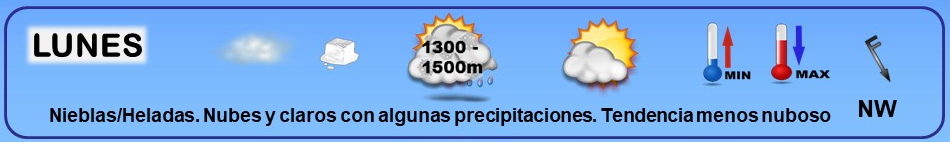 Leyenda. Iconos, simbolos tiempo en La Rioja. Meteosojuela La Rioja 09