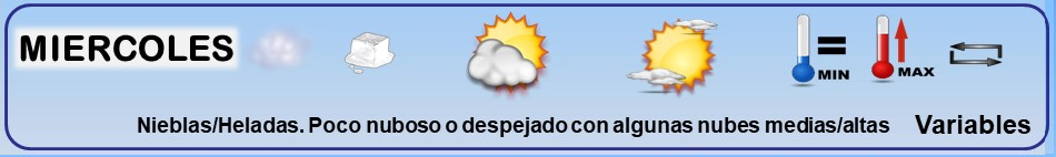 Leyenda. Iconos, simbolos tiempo en La Rioja. Meteosojuela La Rioja 11
