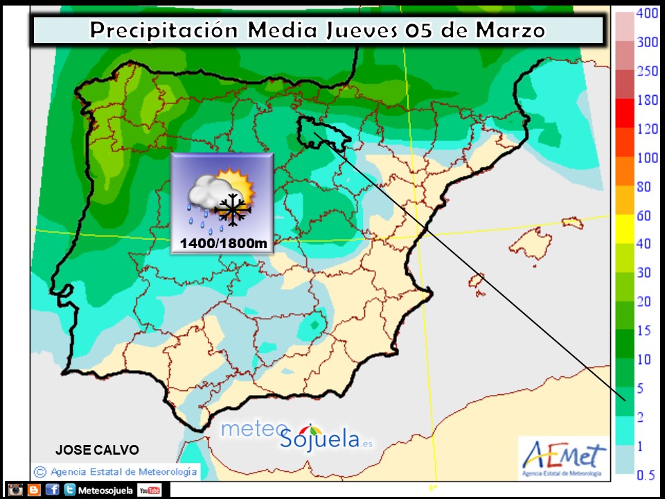 Precipitación Media según AEMET. Meteosojuela La Rioja