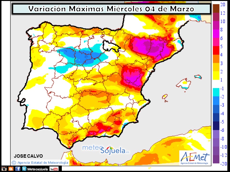 Variación de temperaturas máximas AEMET. Meteosojuela