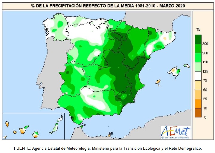 Anomalía Precipitación Marzo 2020 Península . AEMET. Meteosojuela
