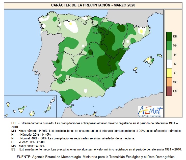 Caracter precipitación Marzo 2020 Península . AEMET. Meteosojuela