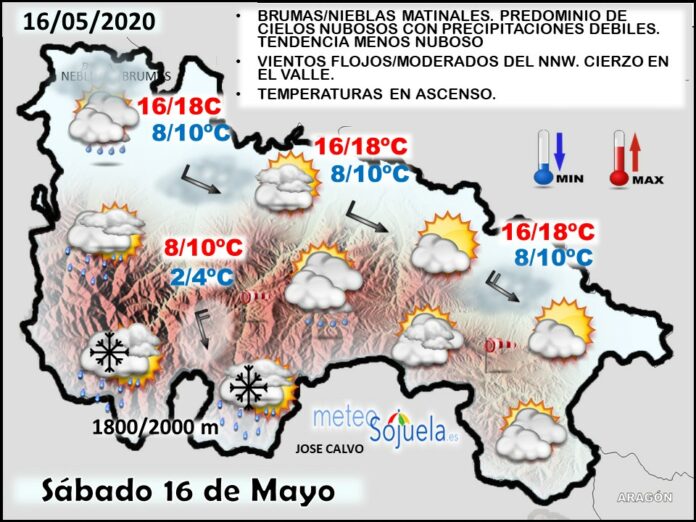 Mapa tiempo La Rioja. Meteosojuela