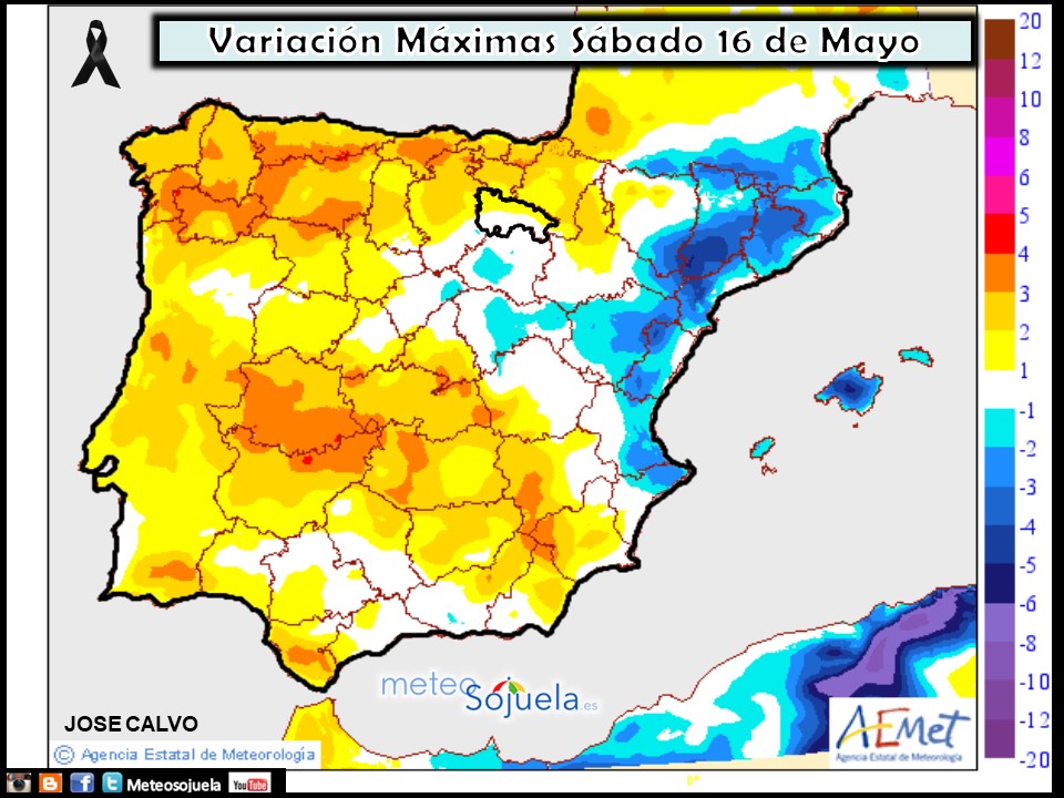 Variación de temperaturas máximas AEMET. Meteosojuela