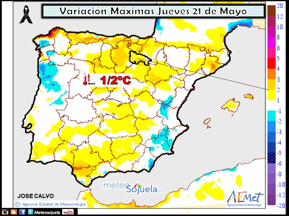 Variación de temperaturas máximas AEMET. Meteosojuela