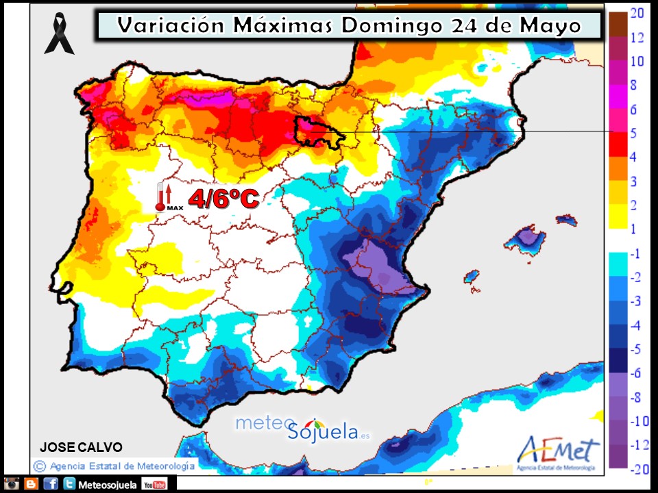 Variación de temperaturas máximas AEMET. Meteosojuela