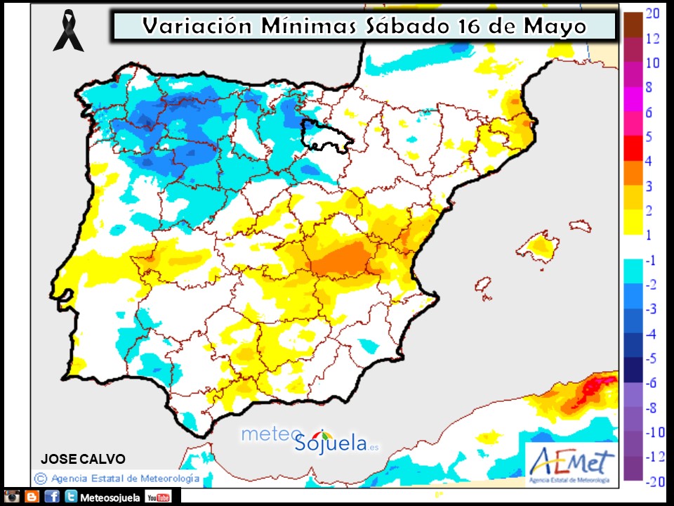 Variación de temperaturas mínimas AEMET. Meteosojuela