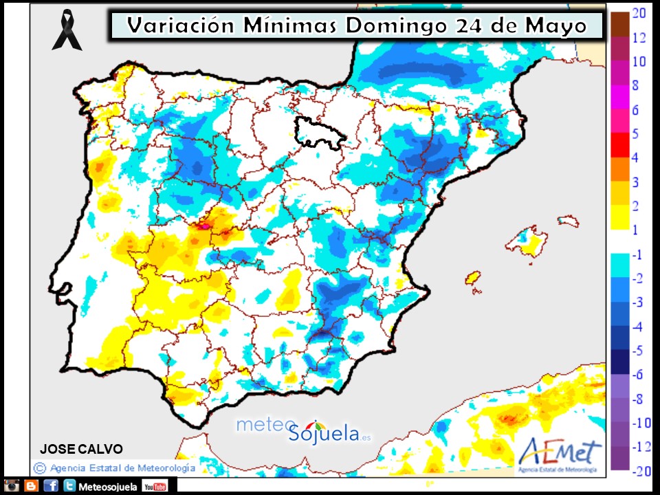 Variación de temperaturas mínimas AEMET. Meteosojuela