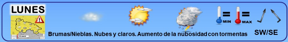 Leyenda. Iconos, simbolos tiempo en La Rioja. Meteosojuela La Rioja 01