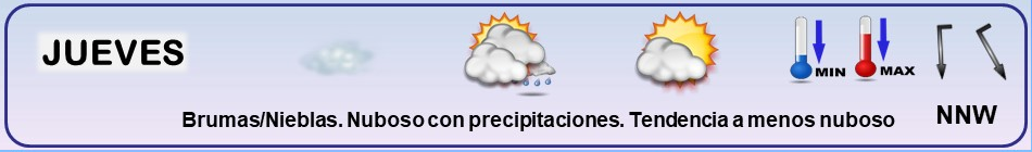Leyenda. Iconos, simbolos tiempo en La Rioja. Meteosojuela La Rioja 02