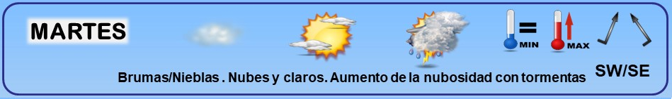 Leyenda. Iconos, simbolos tiempo en La Rioja. Meteosojuela La Rioja 02
