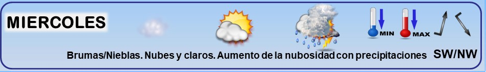 Leyenda. Iconos, simbolos tiempo en La Rioja. Meteosojuela La Rioja 03