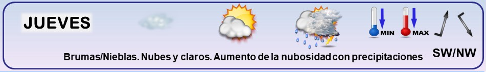 Leyenda. Iconos, simbolos tiempo en La Rioja. Meteosojuela La Rioja 04