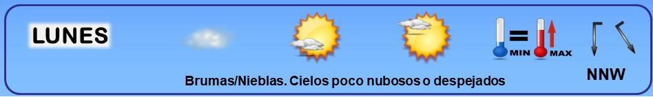 Leyenda. Iconos, simbolos tiempo en La Rioja. Meteosojuela La Rioja 22