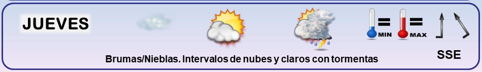 Leyenda. Iconos, simbolos tiempo en La Rioja. Meteosojuela La Rioja 25