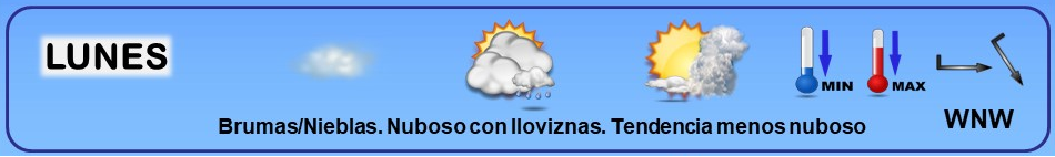 Leyenda. Iconos, simbolos tiempo en La Rioja. Meteosojuela La Rioja 29