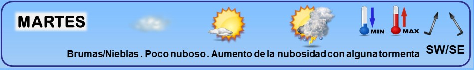 Leyenda. Iconos, simbolos tiempo en La Rioja. Meteosojuela La Rioja 30