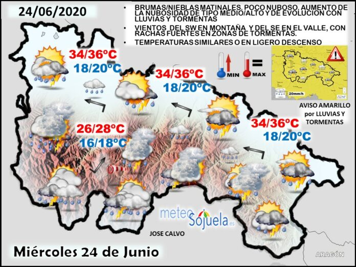 Mapa tiempo La Rioja. Meteosojuela