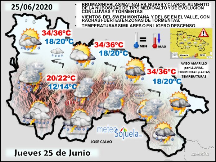 Mapa tiempo La Rioja. Meteosojuela