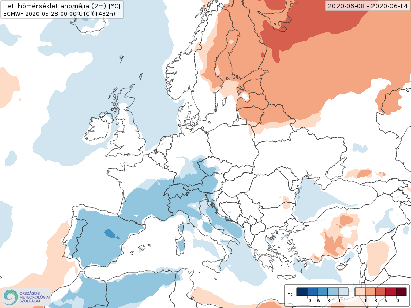 Modelos de Temperatura semanal Junio ECMWF 2ª Semana . Meteosojuela La Rioja.