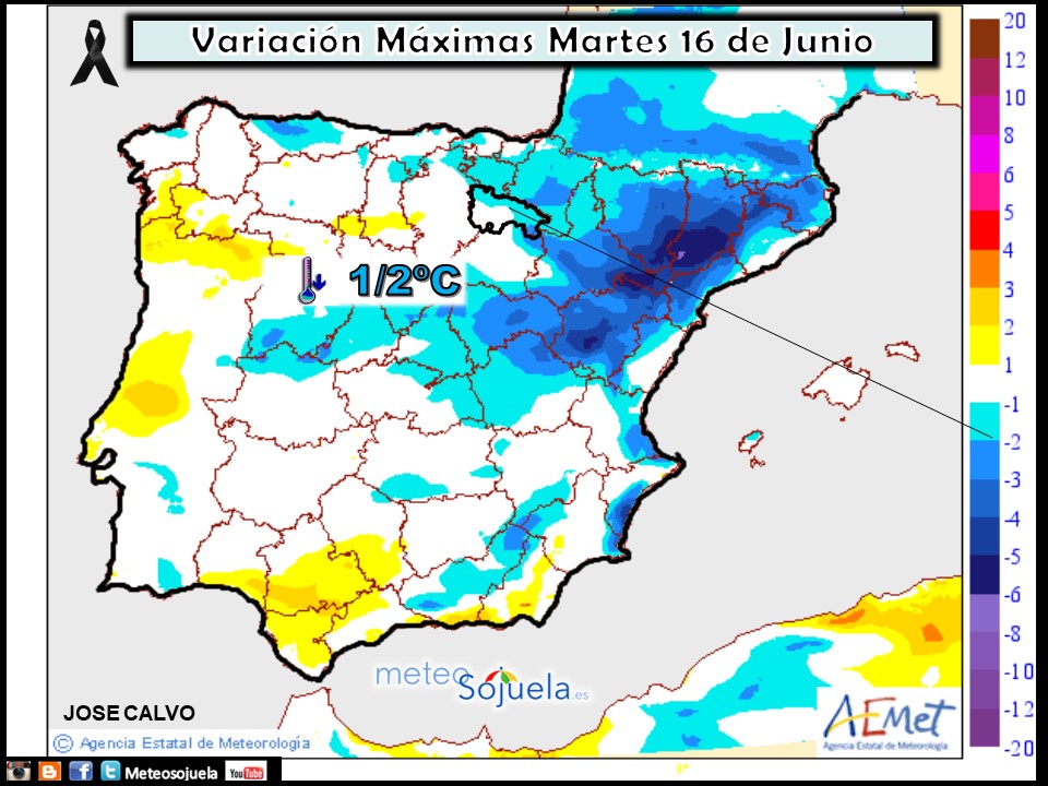 Variación de temperaturas máximas AEMET. Meteosojuela