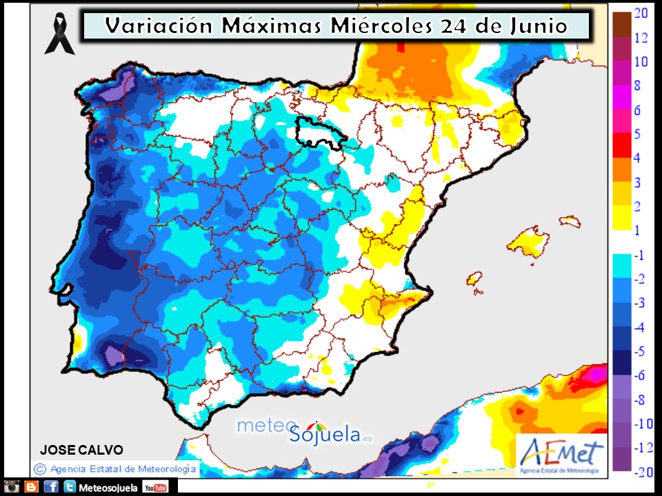 Variación de temperaturas máximas AEMET. Meteosojuela