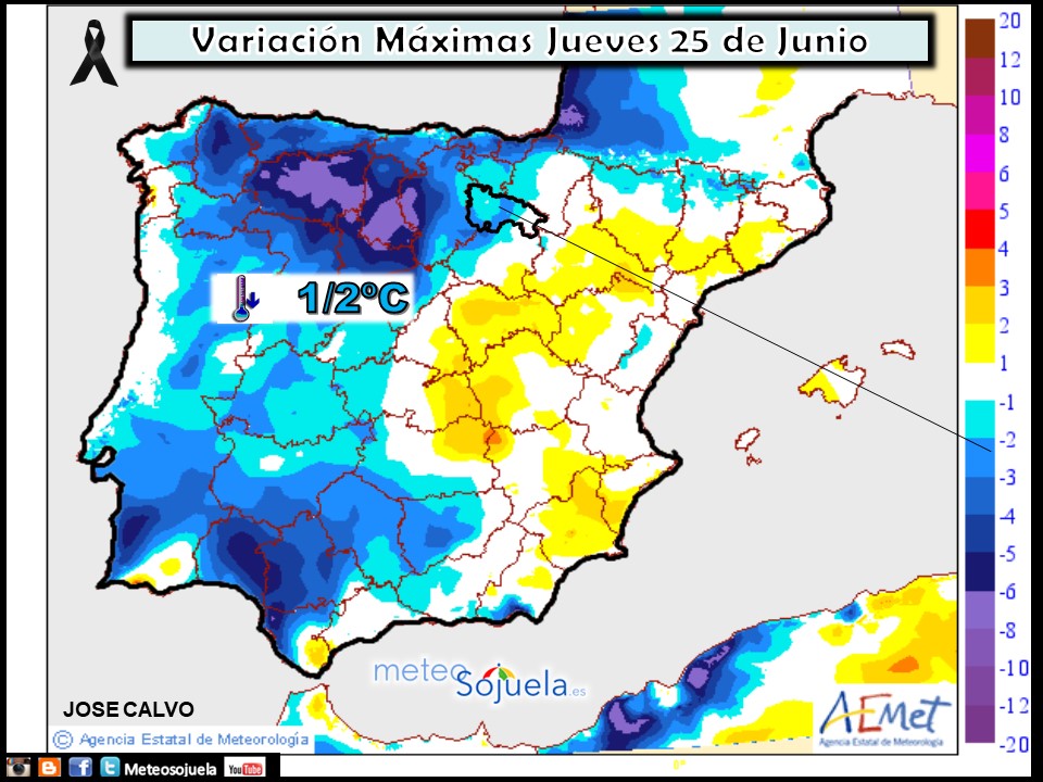Variación de temperaturas máximas AEMET. Meteosojuela