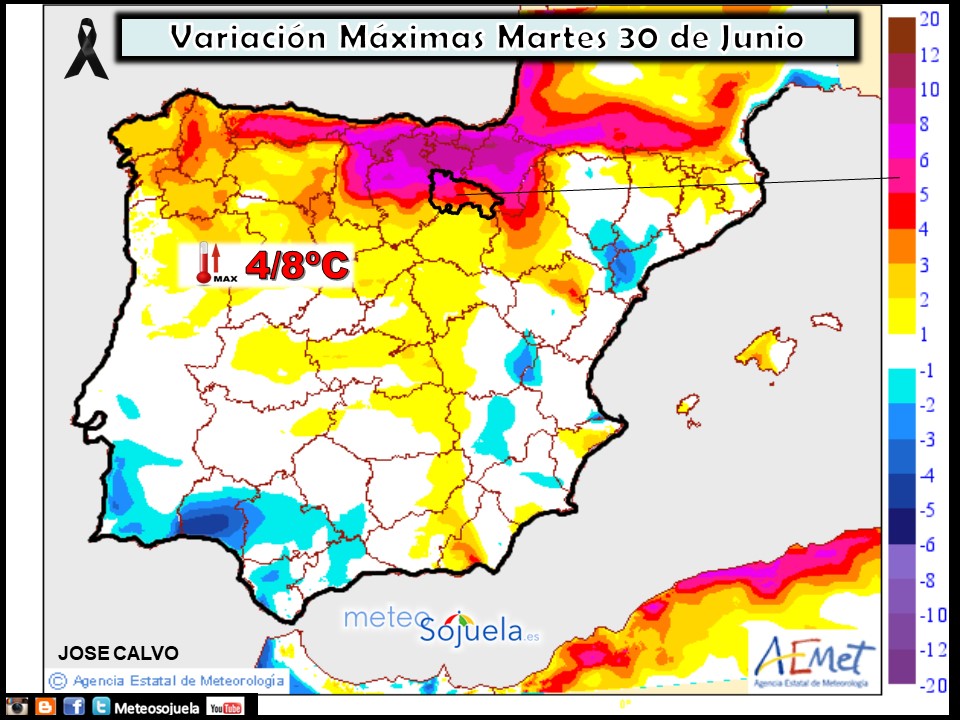 Variación de temperaturas máximas AEMET. Meteosojuela