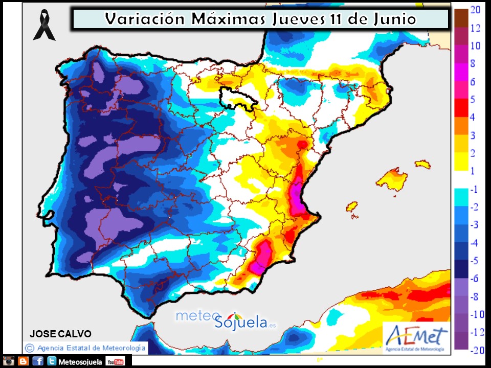 Variación de temperaturas máximas AEMET. Meteosojuela