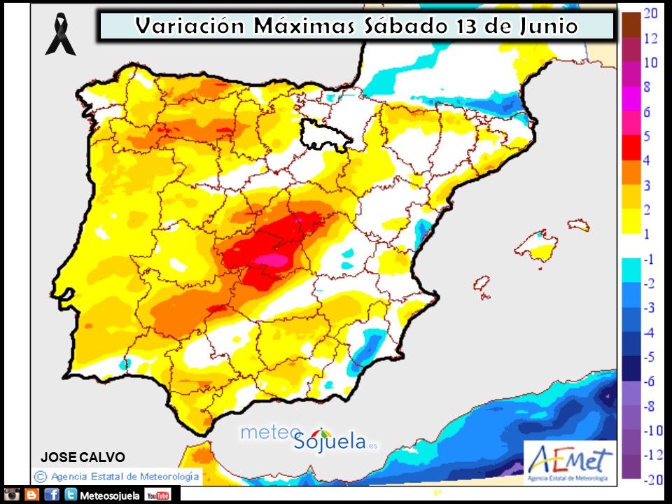 Variación de temperaturas máximas AEMET. Meteosojuela