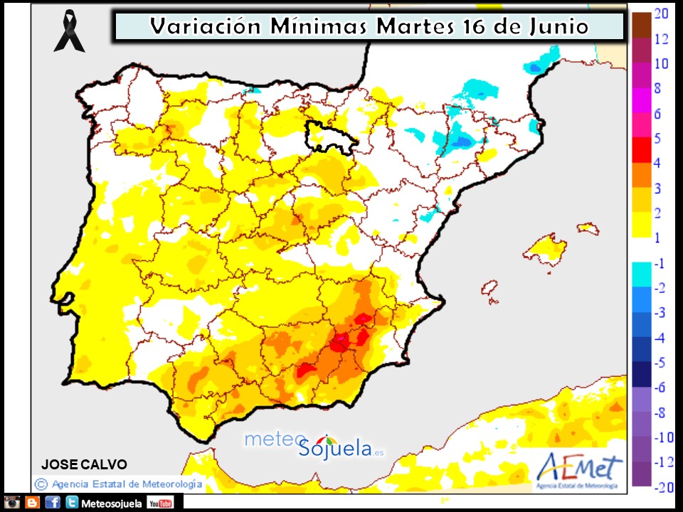 Variación de temperaturas mínimas AEMET. Meteosojuela