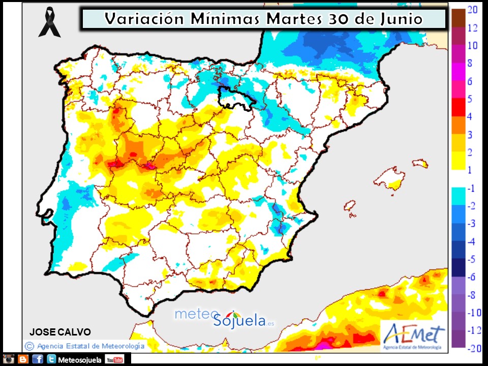 Variación de temperaturas mínimas AEMET. Meteosojuela